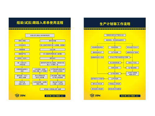 閥門VI設(shè)計宣傳設(shè)計