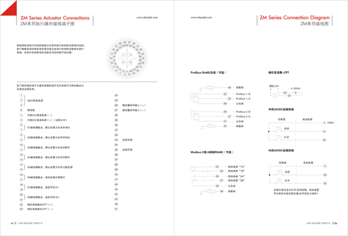 閥門畫冊設(shè)計