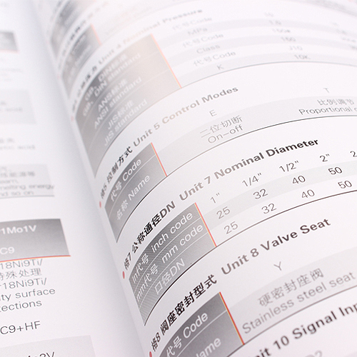 閥門樣本畫冊設(shè)計